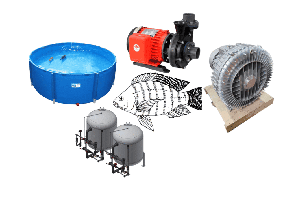 Système clos matériels